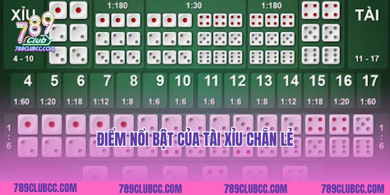 Điểm nổi bật của tài xỉu chẵn lẻ
