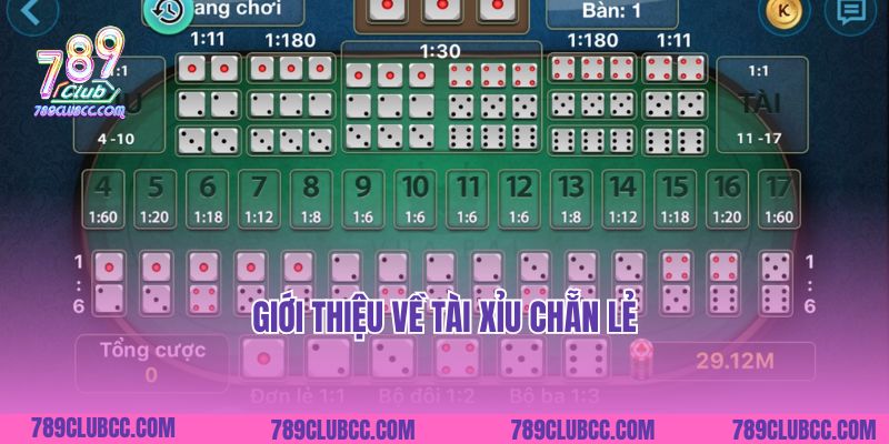 Giới thiệu về tài xỉu chẵn lẻ